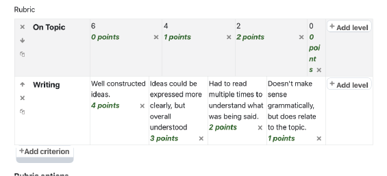 rubric criteria